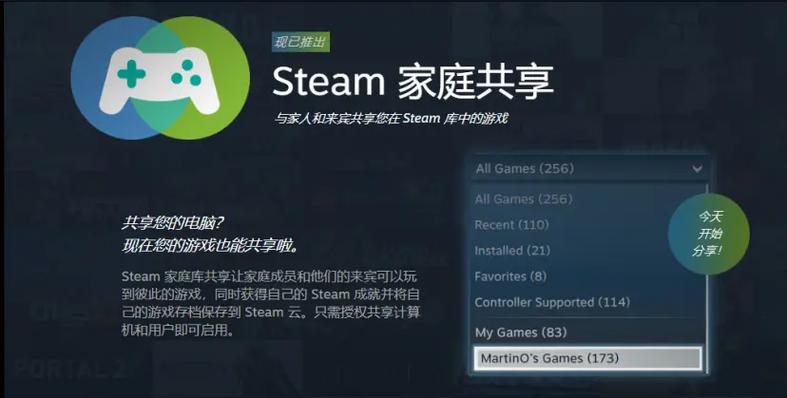 家庭共享是什么意思