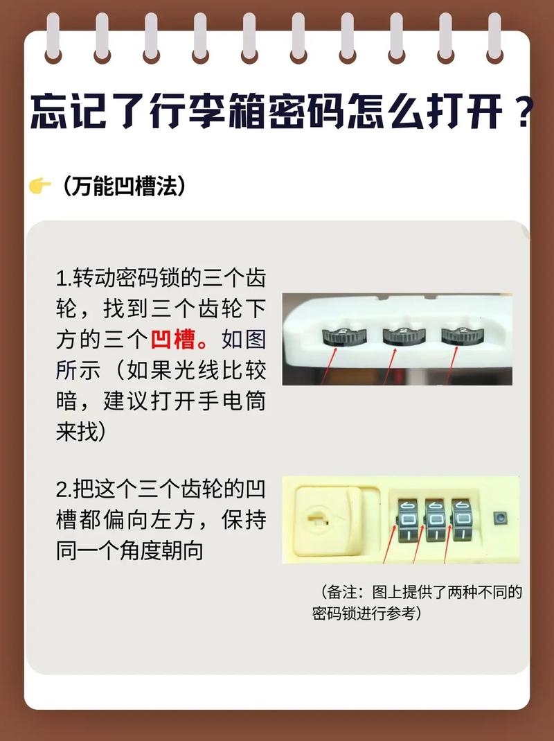 密码箱不用密码也能打开该怎么办