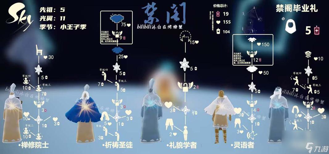 禁阁救赎·第四层之谜 游戏截图