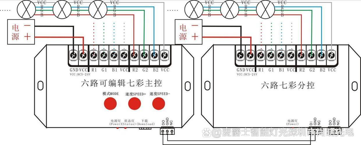 七彩灯控制器安装教程