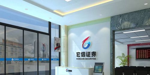 宏信证券官网客户端安装包 游戏截图