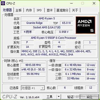 9500的GPU多少ghZ图标