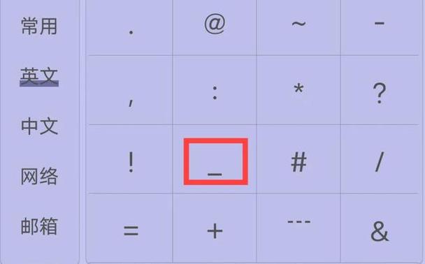 字母下划线是什么