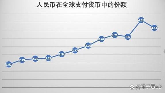 rfd币最新消息