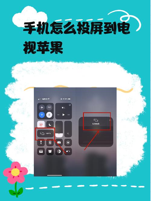 苹果屏幕镜像怎么连接电视