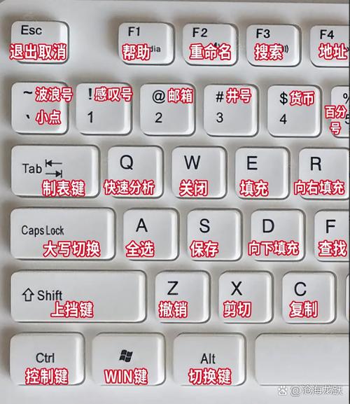 键盘按键修复大师 游戏截图