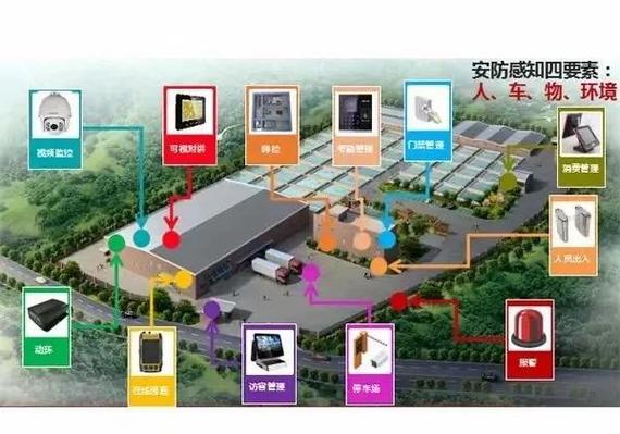 手机关闭更新系统