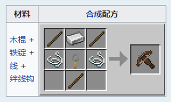我的世界弩和弓哪个伤害高截图
