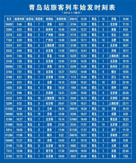 火车时刻表最新版