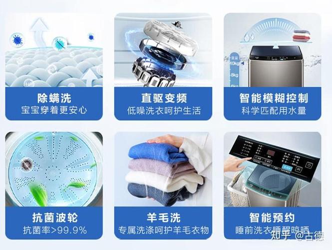 洗衣机为什么建议买波轮游戏截图