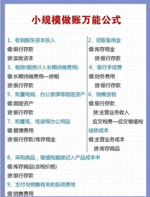 有公积金但是征信很差可以贷款吗