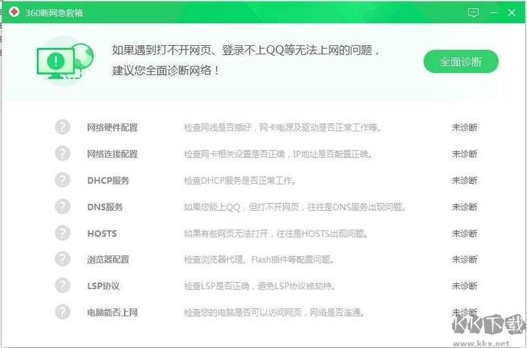 广电网断网解决方法