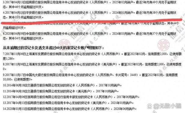 征信账户关闭释义查询工具 游戏截图