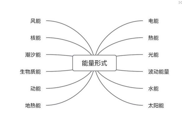 能量基石安装包 游戏截图