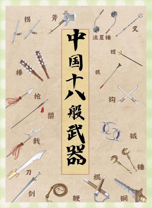 2077上墙武器有哪些