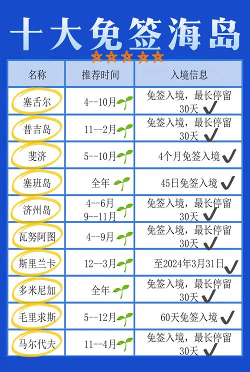 岛多多论坛