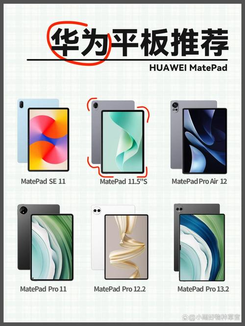 ipad和华为matepad