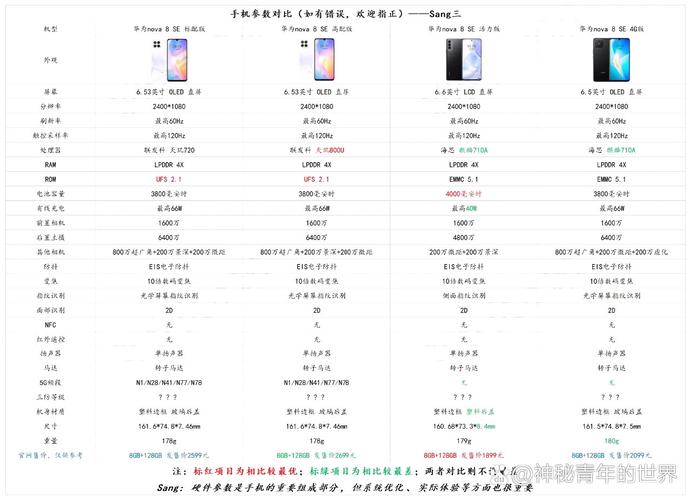 oppose的固定搭配和用法截图