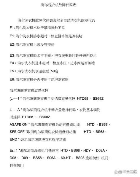 海尔洗衣机显示cloh是什么意思