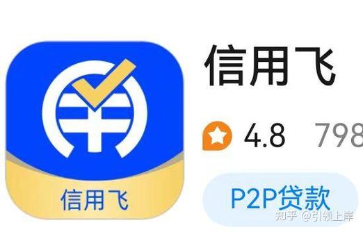 信用飞支持提前还款吗图标