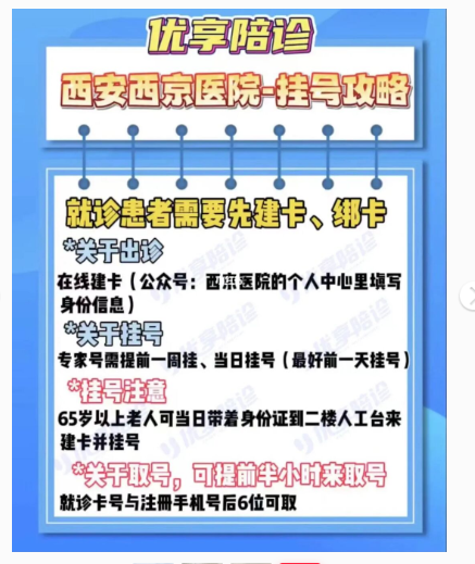 西京医院挂号费价格表