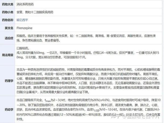 OTC是非处方药还是处方药