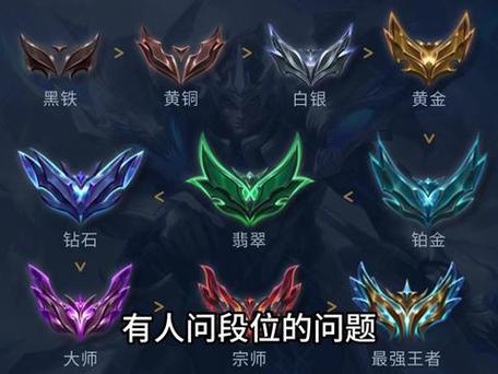 云顶之弈排位等级顺序