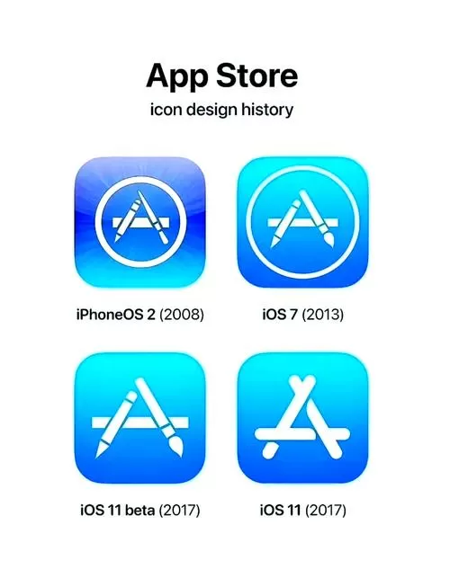 移动到ios下载安装