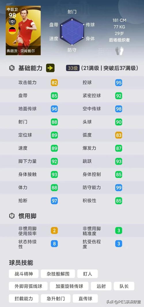 实况10PES6补丁价格表