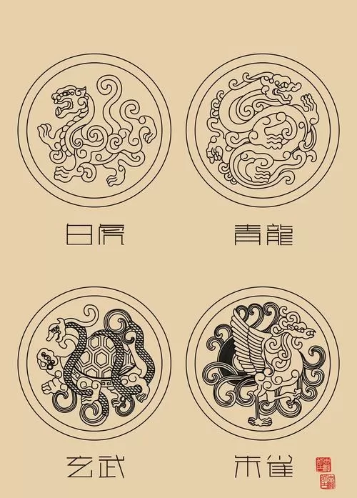 中国的五大神兽分别是什么
