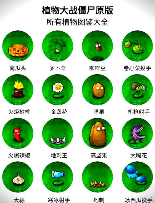 植物大战僵尸喵版最新版本更新手机版