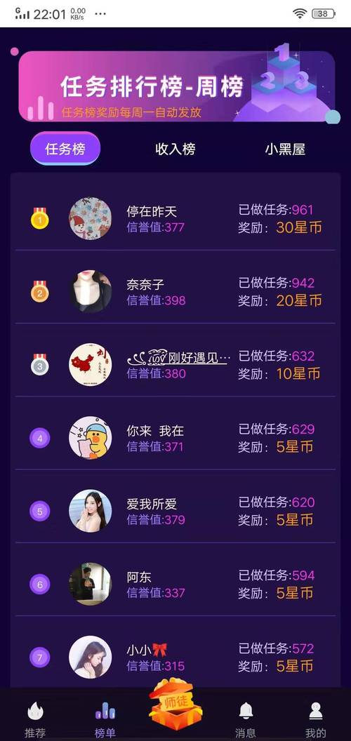 星赞
