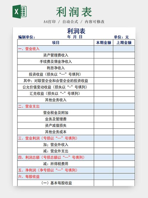 利润表模板
